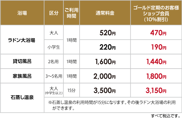 料金表